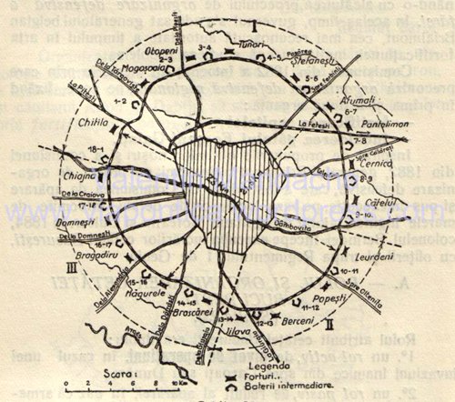 Bucharest Forts Map Bucharest forts sketch map (source:)